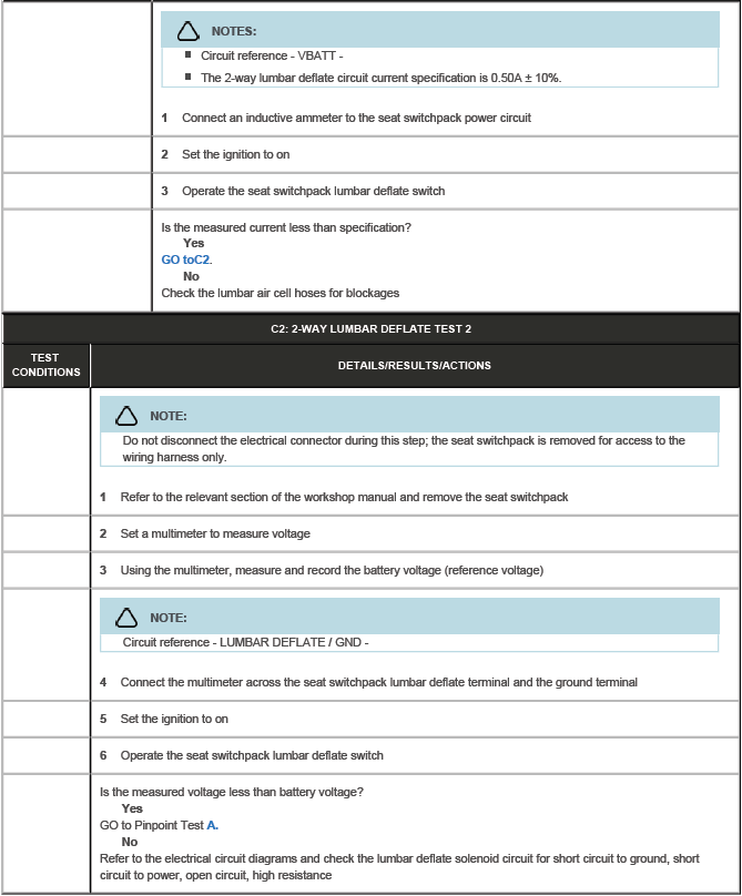 Seats - Vehicles With: Lumbar/Massage